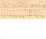 box 2240 Bx.jpg