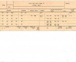 box 2788 Bx.jpg