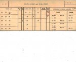 box 3587 Bx.jpg