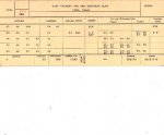 box 2974 Bx.jpg