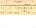 box 2915 Bx.jpg