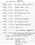 12-16-60 rundown.jpg