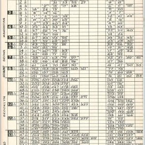 1959 FDNY Org Chart.jpg