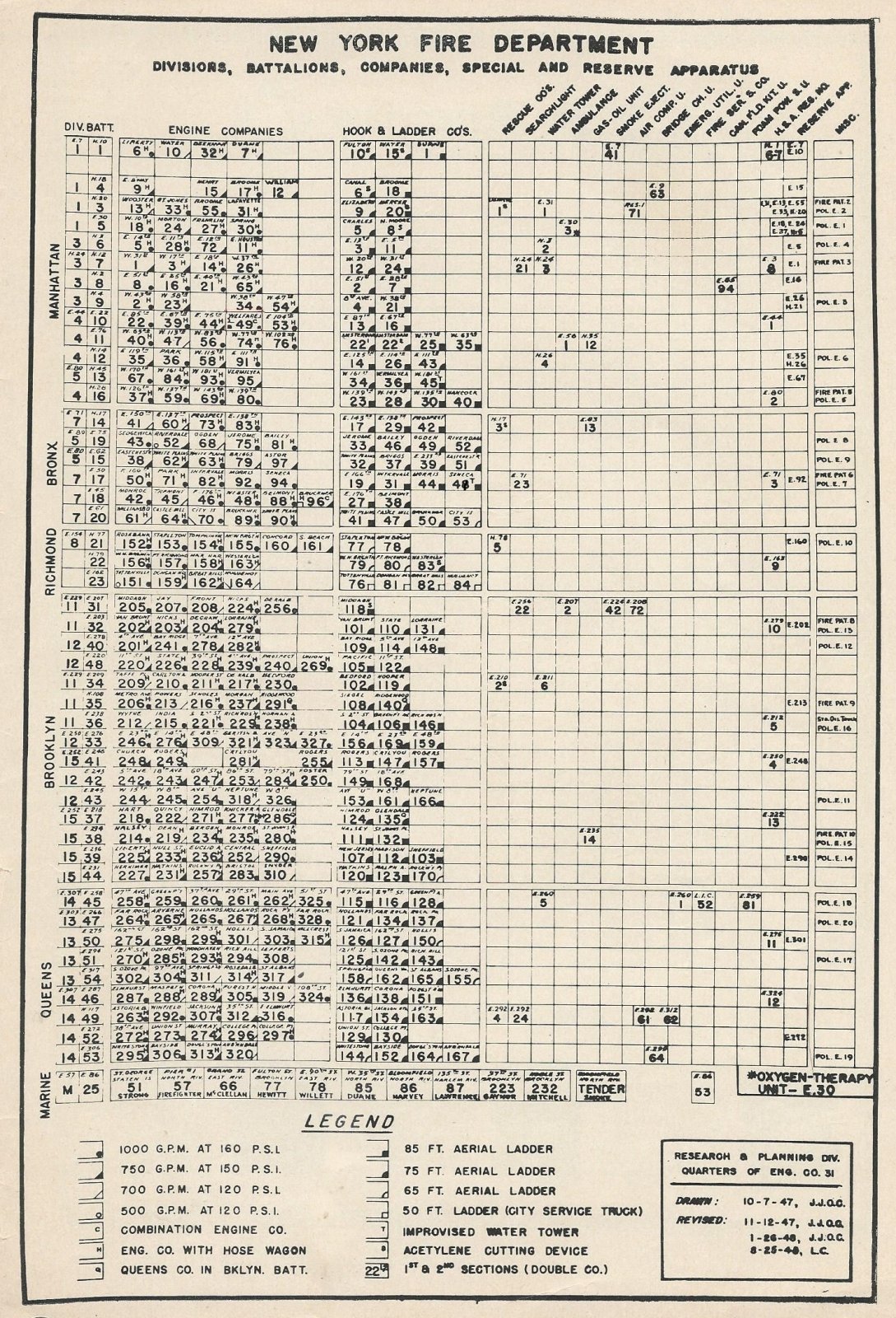 1948 unit location.jpg