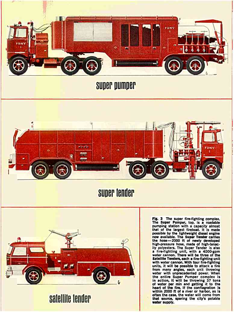 FDNY Origional Configeration super pumper.jpg