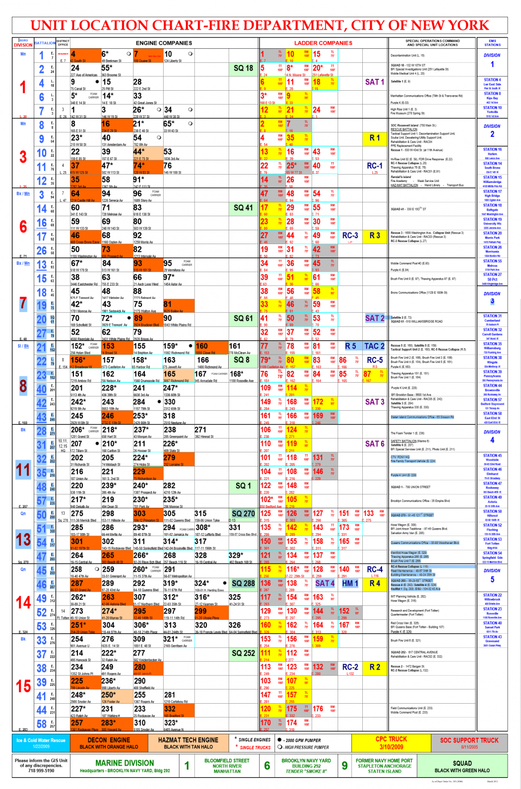 Unit Location Chart 2011.png